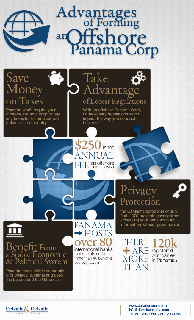 Advantages of an offshore company infographic